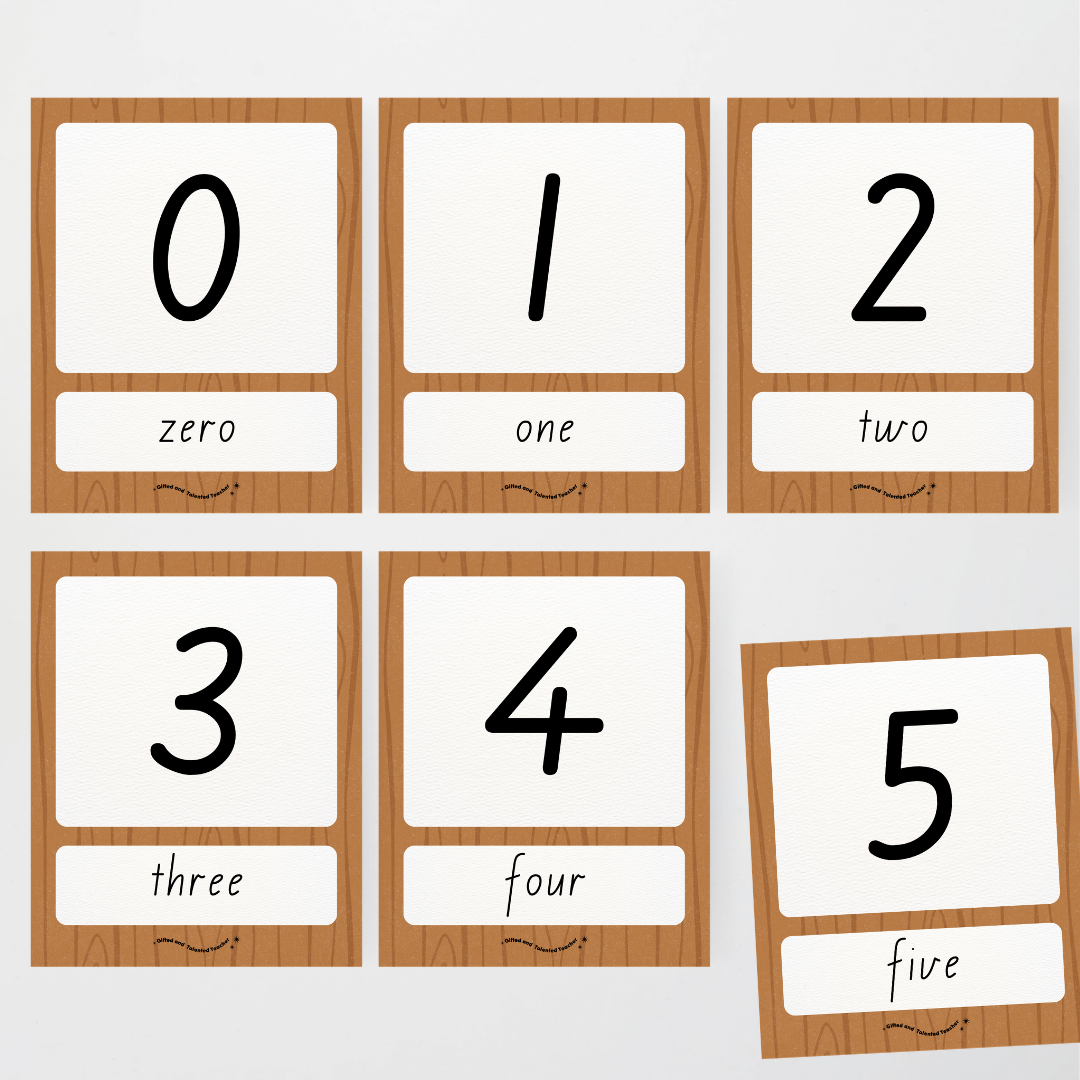 Number Posters Numerical Form and Word Form - Back To School Classroom Decor