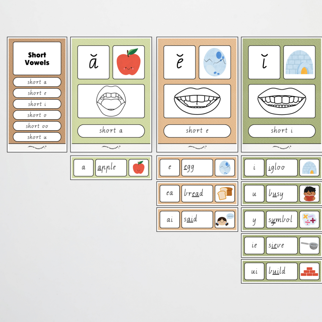 Sound Wall with Mouth Articulation - Woodland Classroom Decor