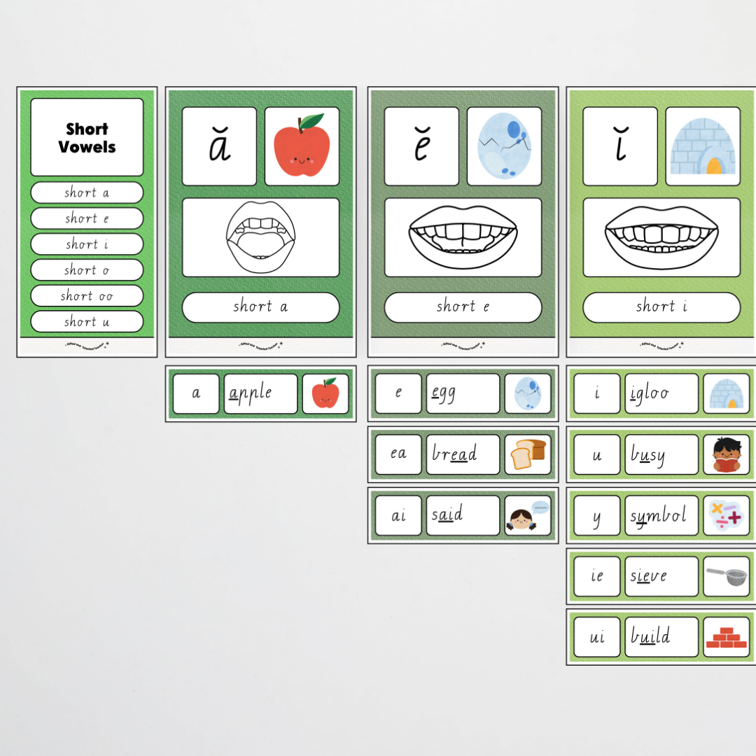 Sound Wall with Mouth Articulation - Leafy Greens Classroom Decor