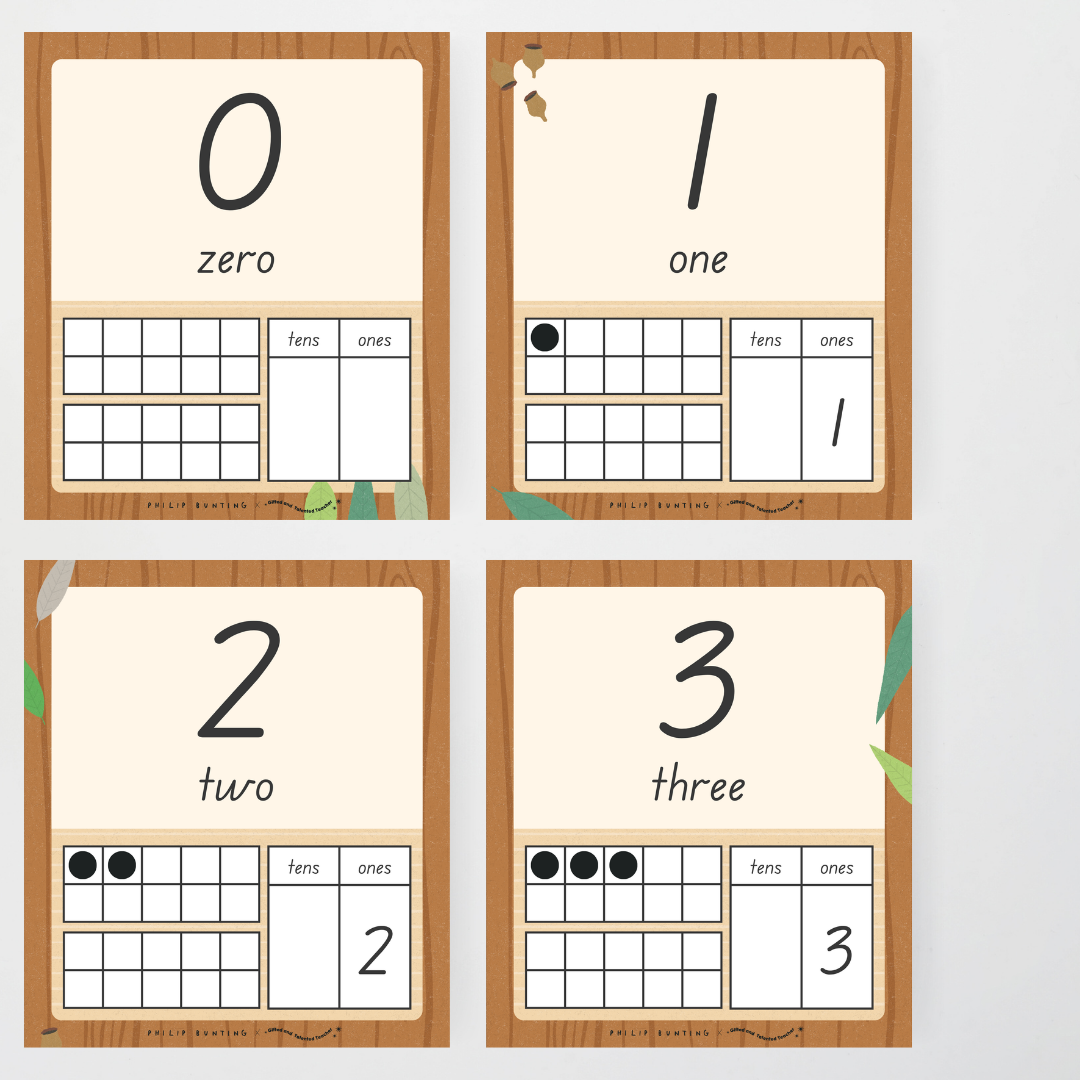 Philip Bunting: Ten Frames Number Posters - Back to School Classroom Decor