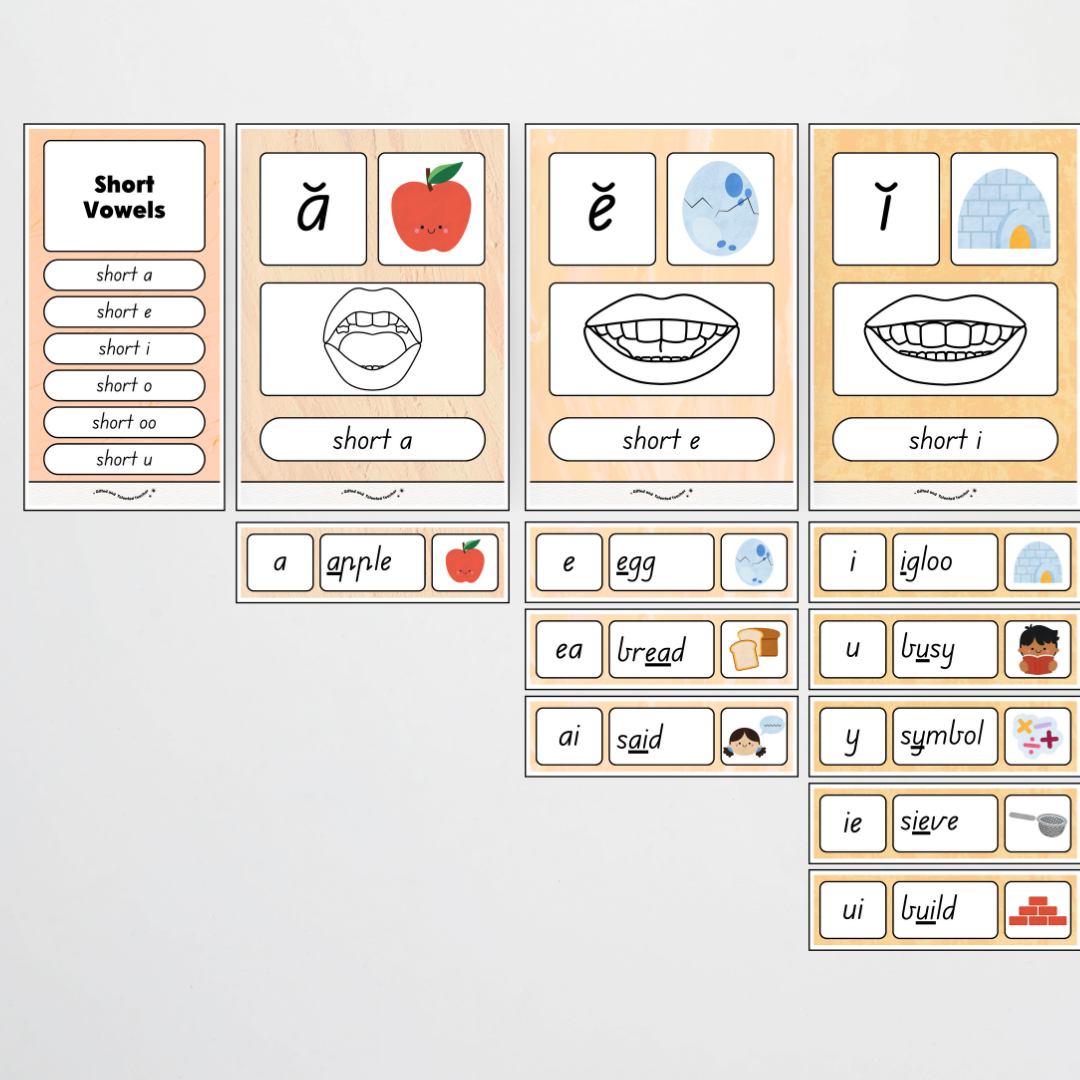 Sound Wall with Mouth Articulation - Neutral Classroom Decor