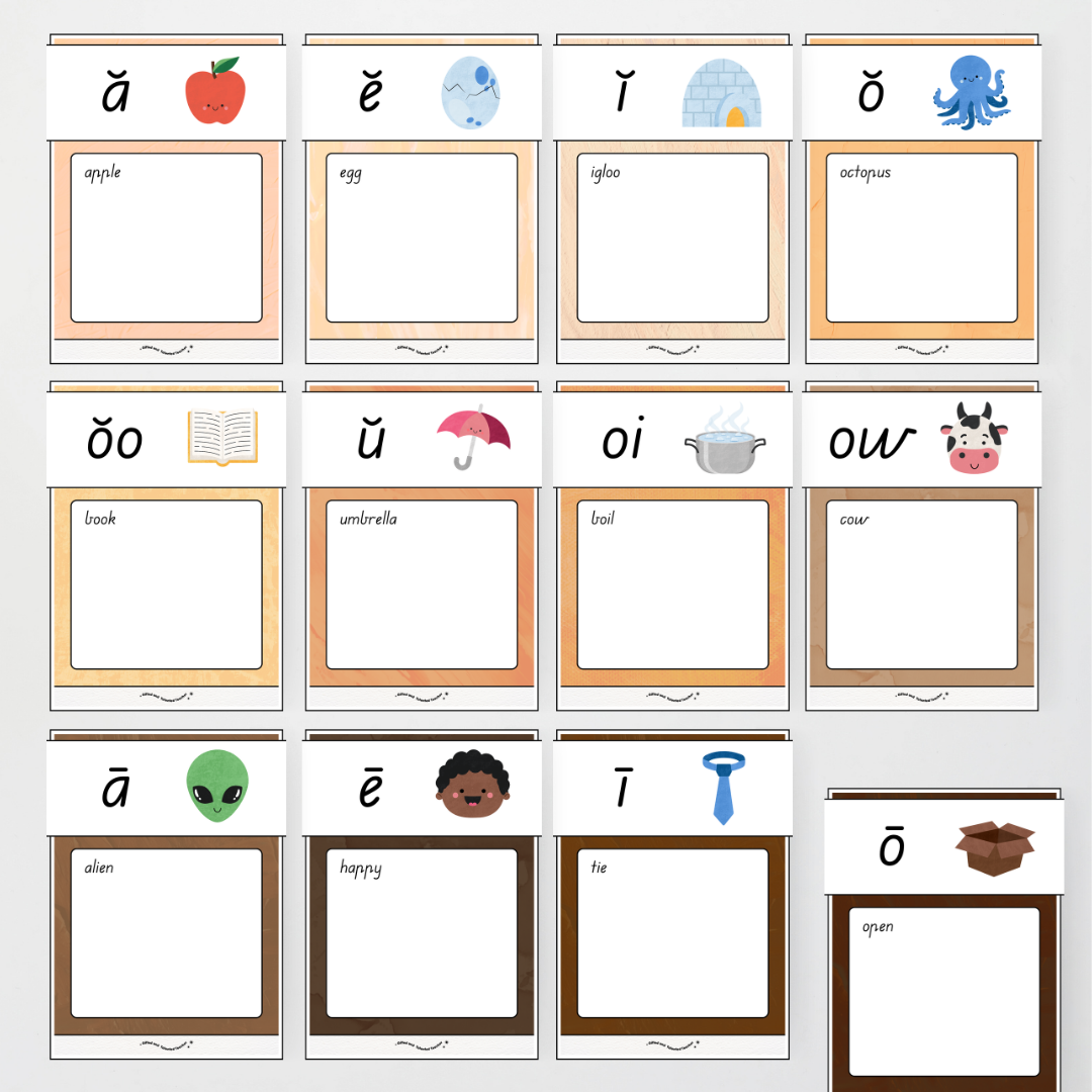Phonics Word Wall and Sound Wall Science of Reading Aligned - Neutral Classroom Decor - Teacher Resources & Classroom Decor