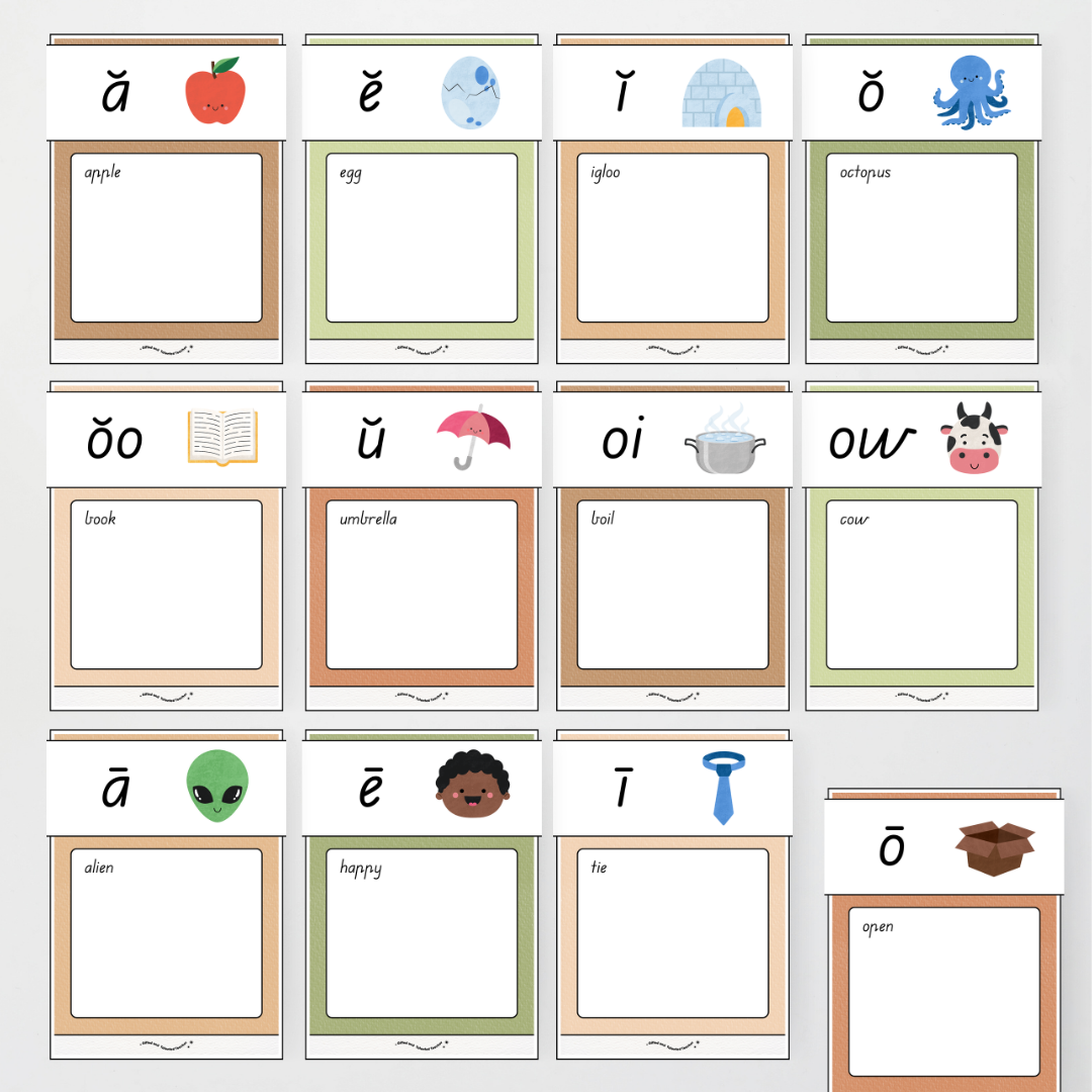 Phonics Word Wall and Sound Wall Science of Reading Aligned - Woodland Classroom Decor - Teacher Resources & Classroom Decor