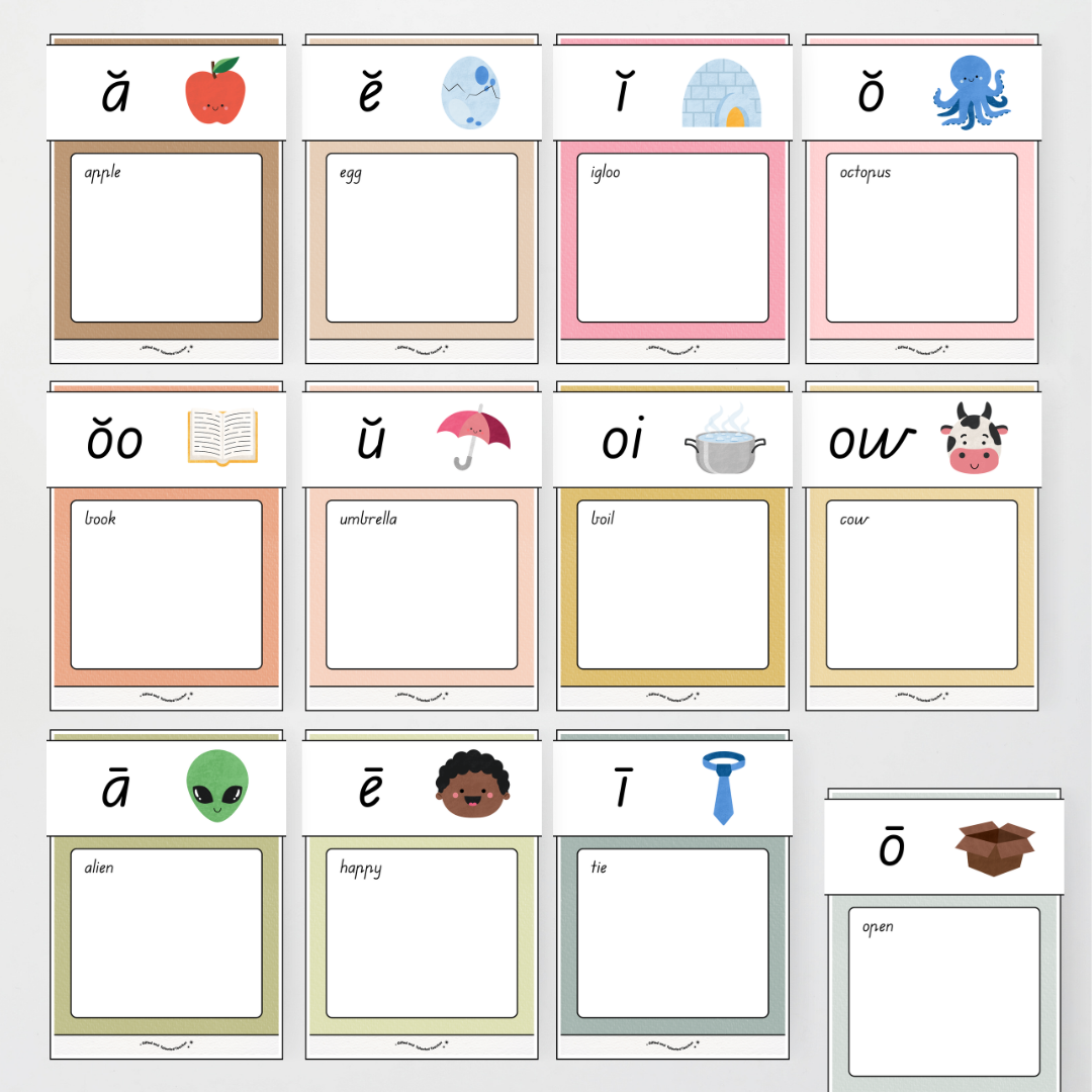 Phonics Word Wall and Sound Wall Science of Reading Aligned - Farmers Market Classroom Decor - Teacher Resources & Classroom Decor