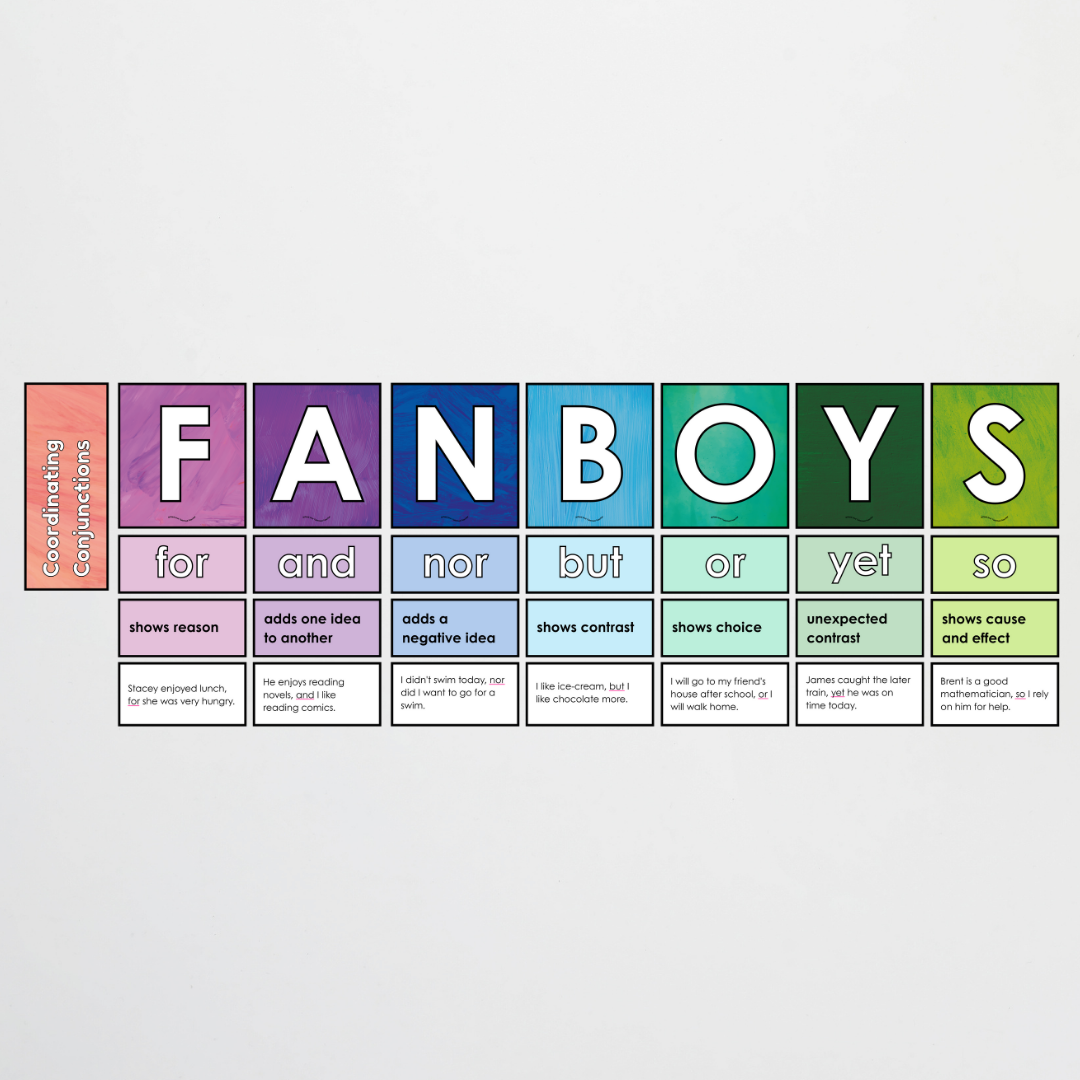 Subordinating Conjunctions AWHITEBUS ISAWAWABUB and Coordinating Conjunctions FANBOYS - Bundle: Insect Life Classroom Decor - Teacher Resources & Classroom Decor