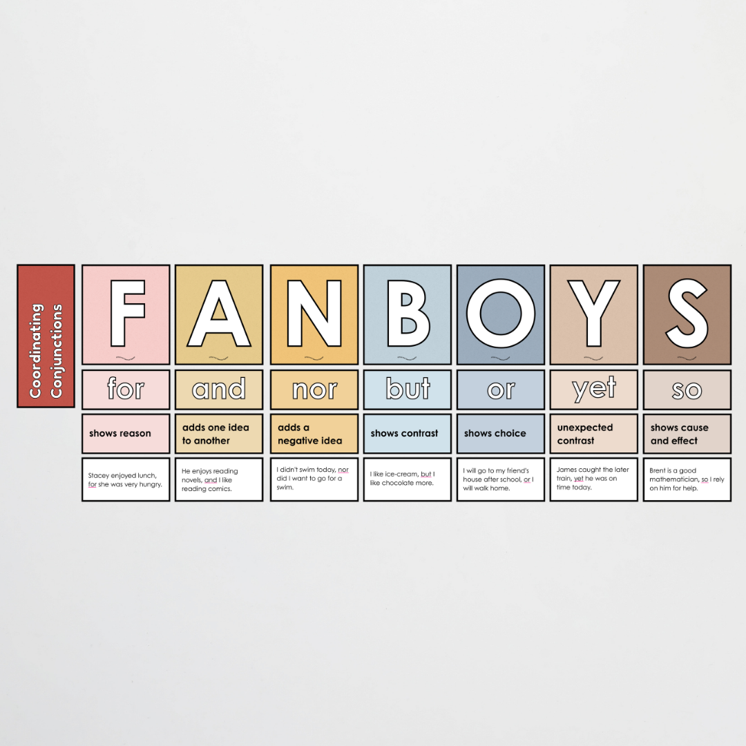 Coordinating Conjunctions: FANBOYS - Sentence Structure: Little Circus Classroom Decor - Teacher Resources & Classroom Decor
