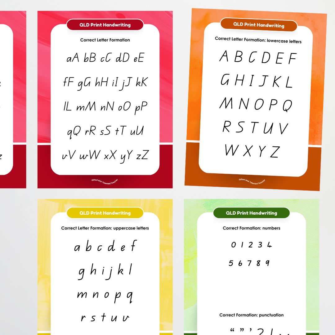 Queensland Beginner Font Handwriting Posters - Rainbow - Teacher Resources & Classroom Decor