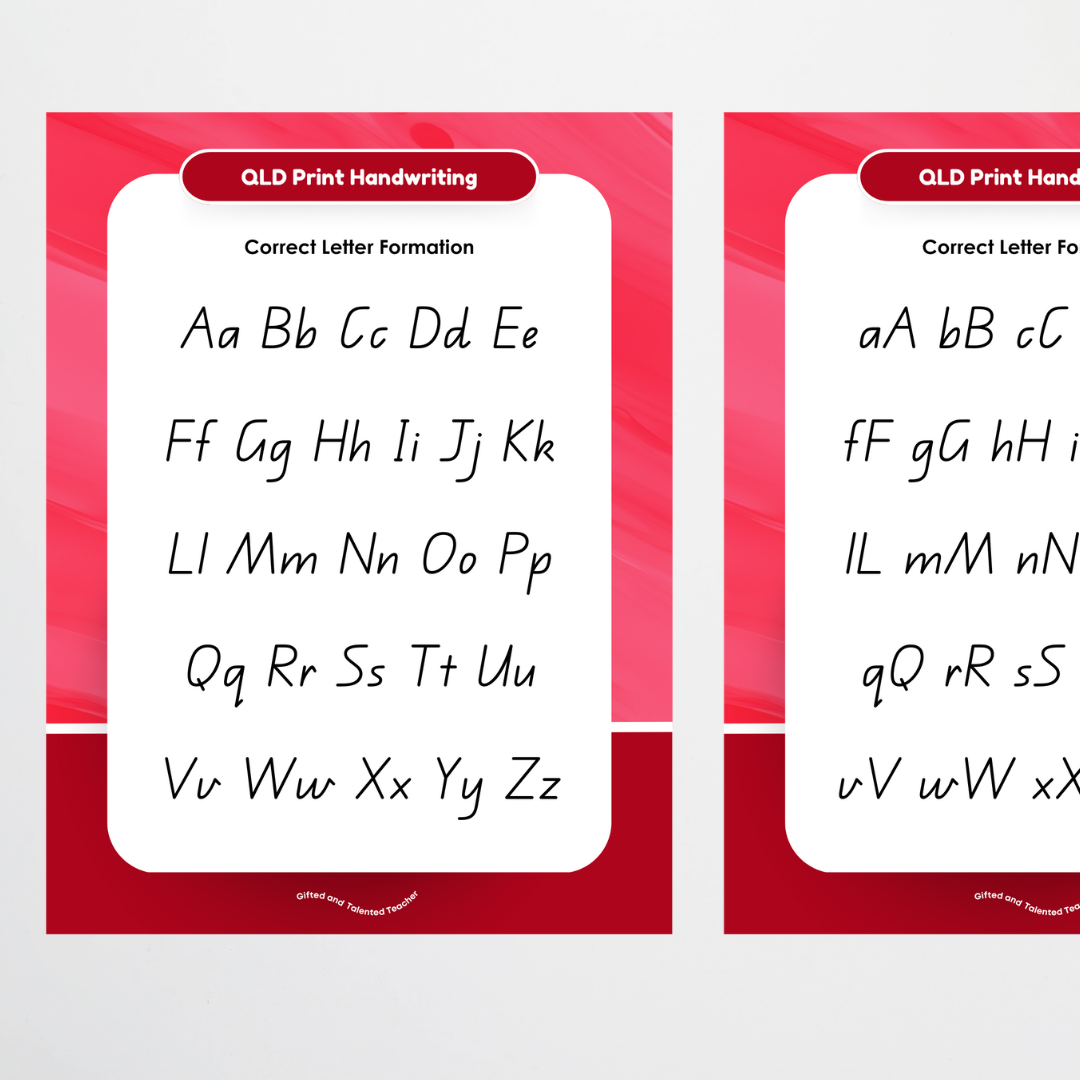Queensland Beginner Font Handwriting Posters - Rainbow - Teacher Resources & Classroom Decor