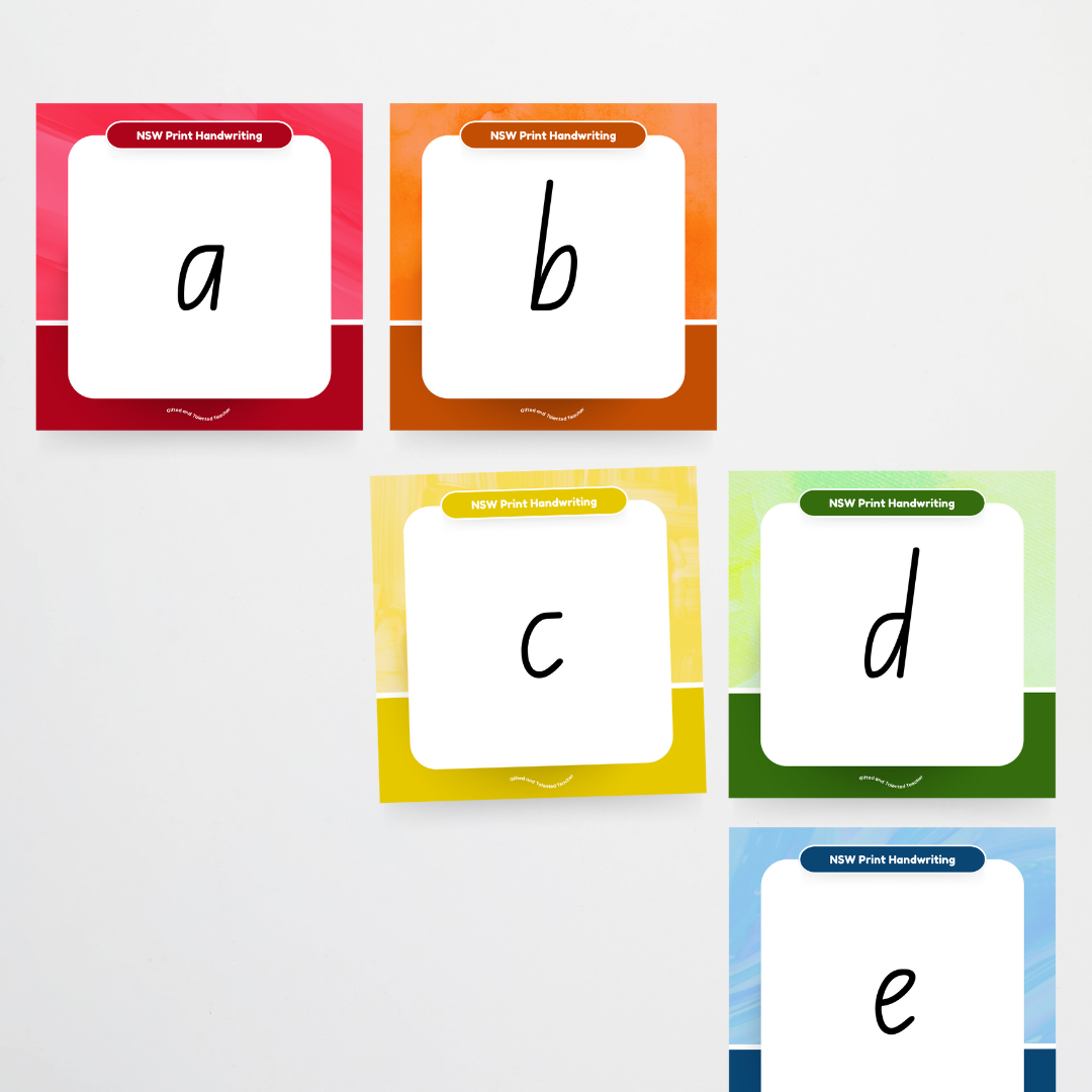 New South Wales Foundation Font: Unlined Handwriting Posters - Rainbow - Teacher Resources & Classroom Decor