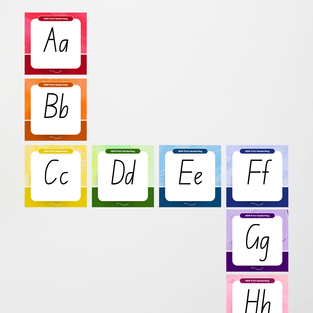 New South Wales Foundation Font: Unlined Handwriting Posters - Rainbow - Teacher Resources & Classroom Decor