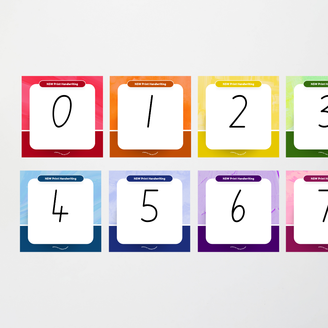 New South Wales Precursive Font: Unlined Handwriting Posters - Rainbow - Teacher Resources & Classroom Decor