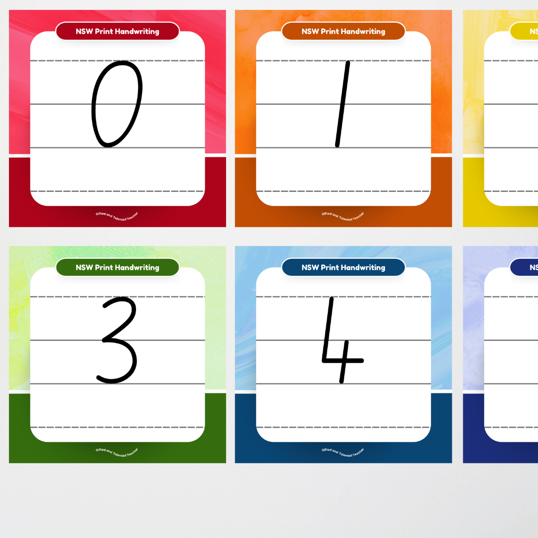 New South Wales Foundation Font: Lined Handwriting Posters - Rainbow - Teacher Resources & Classroom Decor