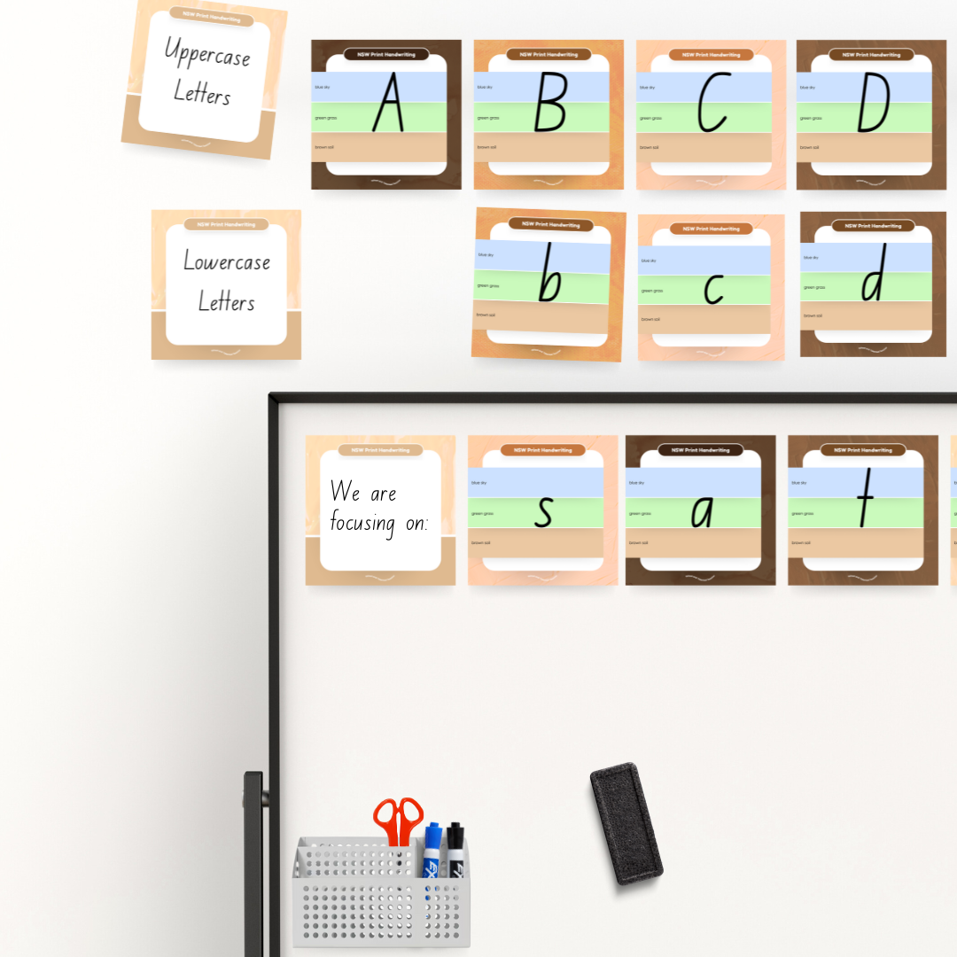 New South Wales Foundation Font: Sky, Grass, Soil Handwriting Posters - Neutral - Teacher Resources & Classroom Decor