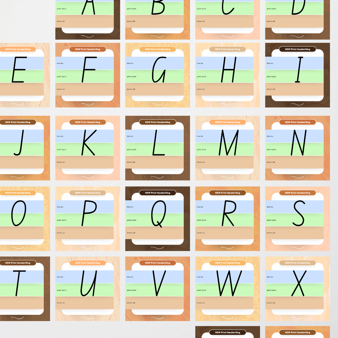 New South Wales Foundation Font: Sky, Grass, Soil Handwriting Posters - Neutral - Teacher Resources & Classroom Decor