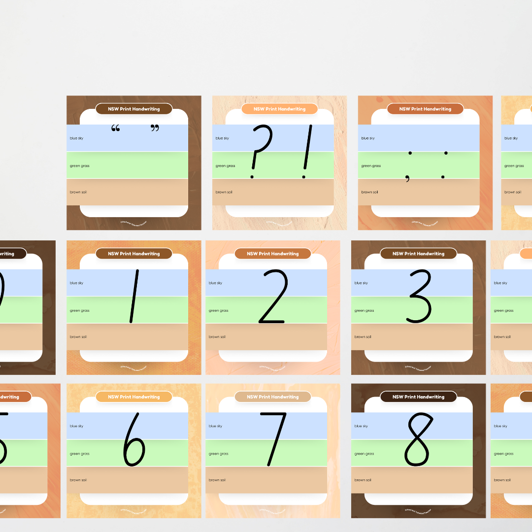 New South Wales Foundation Font: Sky, Grass, Soil Handwriting Posters - Neutral - Teacher Resources & Classroom Decor