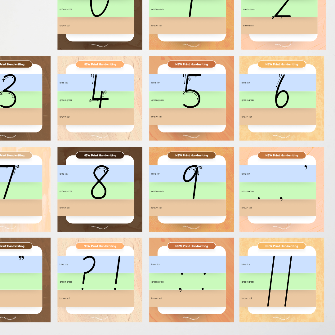 New South Wales Foundation Font: Sky, Grass, Soil Handwriting Posters (with directional arrows) - Neutral - Teacher Resources & Classroom Decor