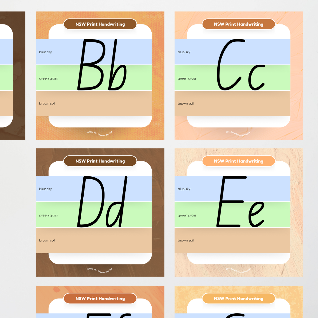 New South Wales Foundation Font: Sky, Grass, Soil Handwriting Posters - Neutral - Teacher Resources & Classroom Decor