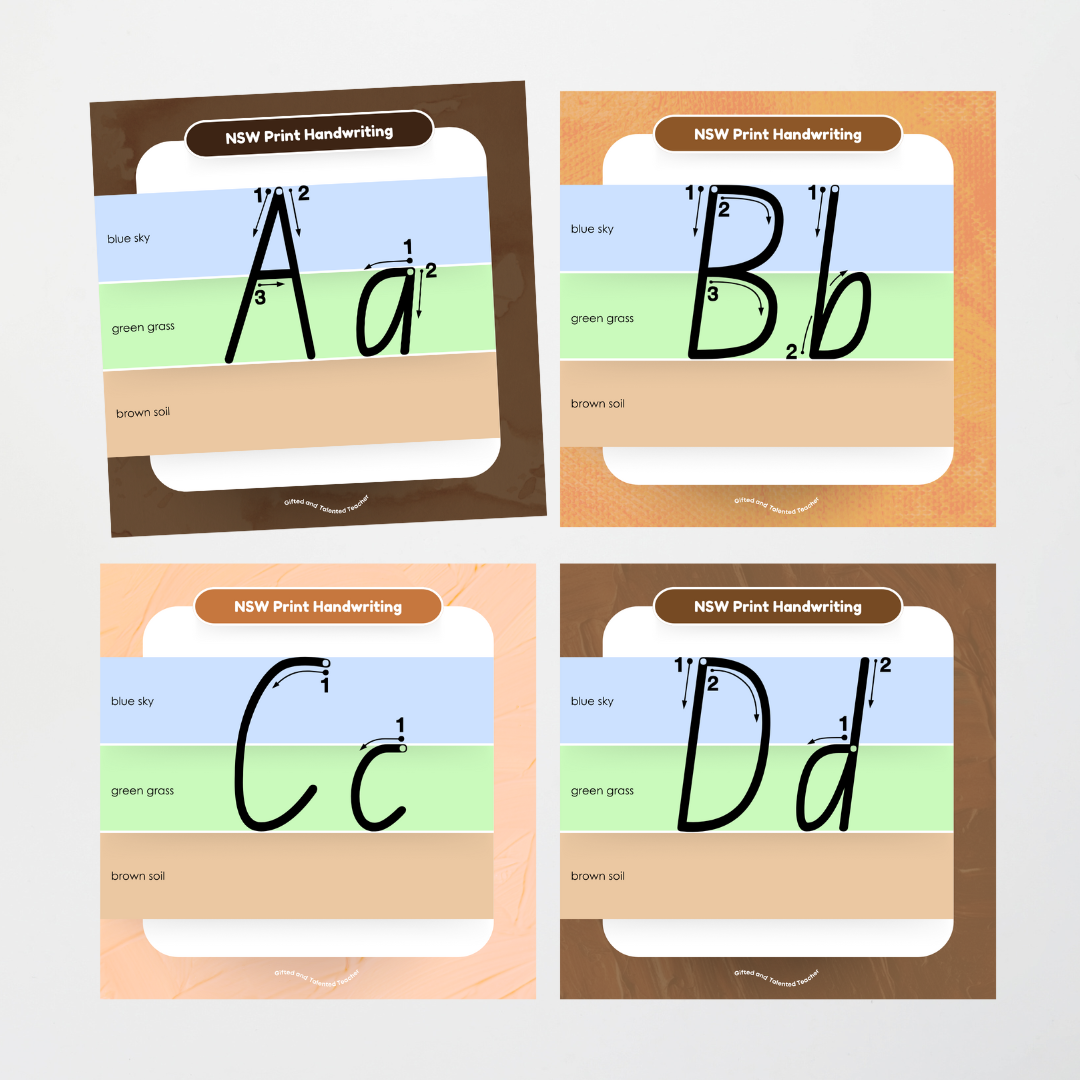 New South Wales Foundation Font: Sky, Grass, Soil Handwriting Posters (with directional arrows) - Neutral - Teacher Resources & Classroom Decor