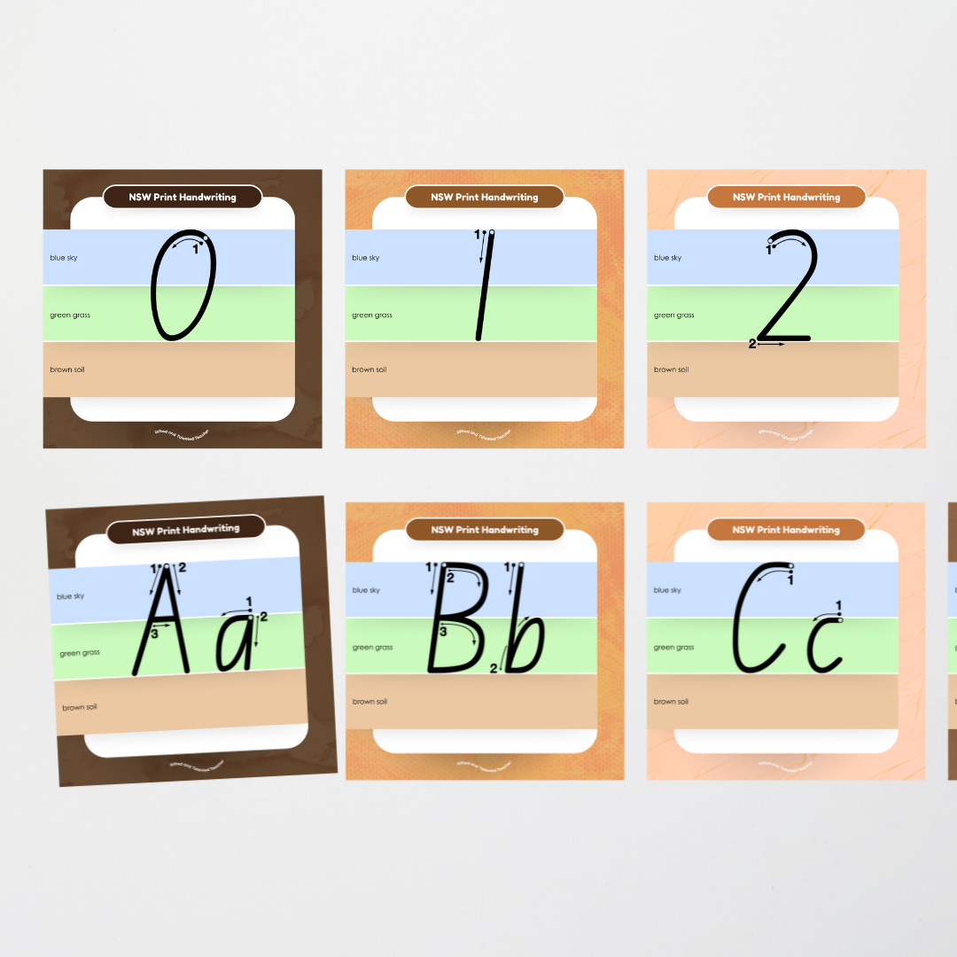 New South Wales Foundation Font: Sky, Grass, Soil Handwriting Posters (with directional arrows) - Neutral - Teacher Resources & Classroom Decor