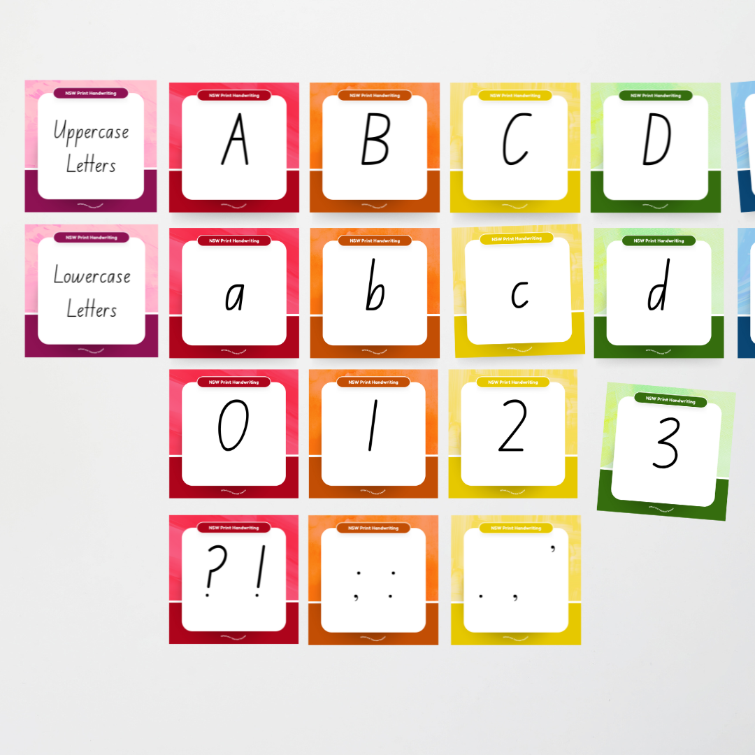 New South Wales Foundation Font: Unlined Handwriting Posters - Rainbow - Teacher Resources & Classroom Decor