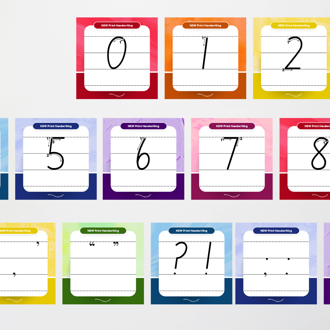New South Wales Foundation Font: Lined Handwriting Posters (with directional arrows) - Rainbow - Teacher Resources & Classroom Decor