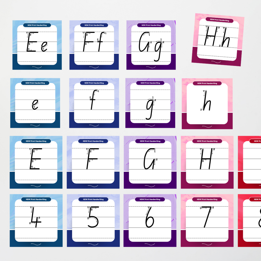 New South Wales Foundation Font: Lined Handwriting Posters (with directional arrows) - Rainbow - Teacher Resources & Classroom Decor
