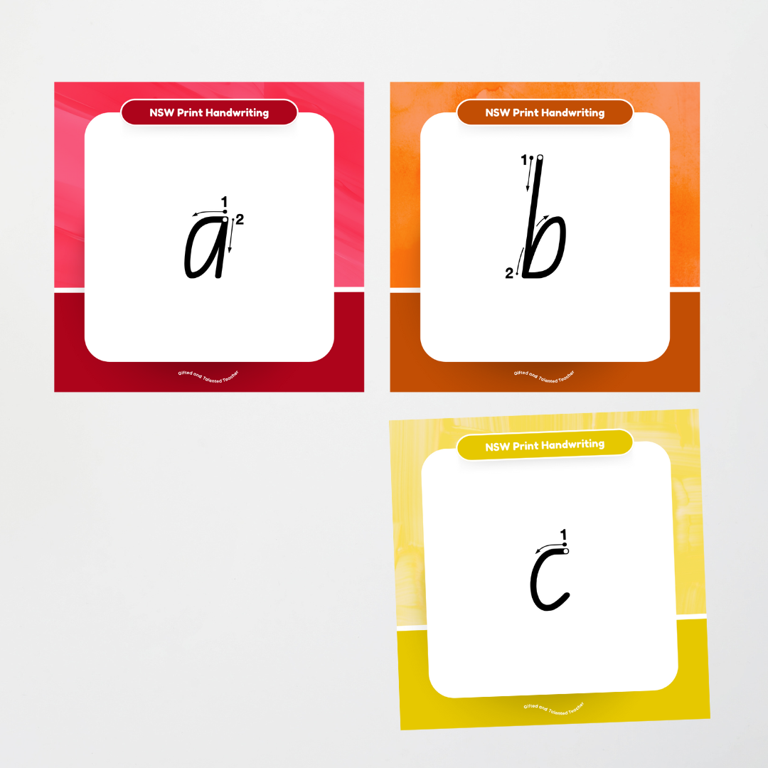 New South Wales Foundation Font: Unlined Handwriting Posters (with directional arrows) - Rainbow - Teacher Resources & Classroom Decor