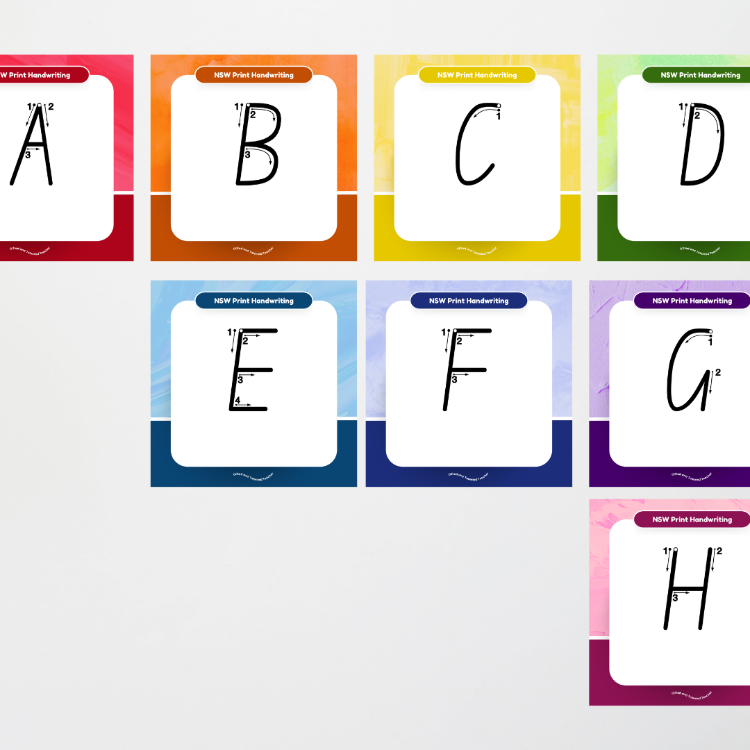 New South Wales Foundation Font: Unlined Handwriting Posters (with directional arrows) - Rainbow - Teacher Resources & Classroom Decor