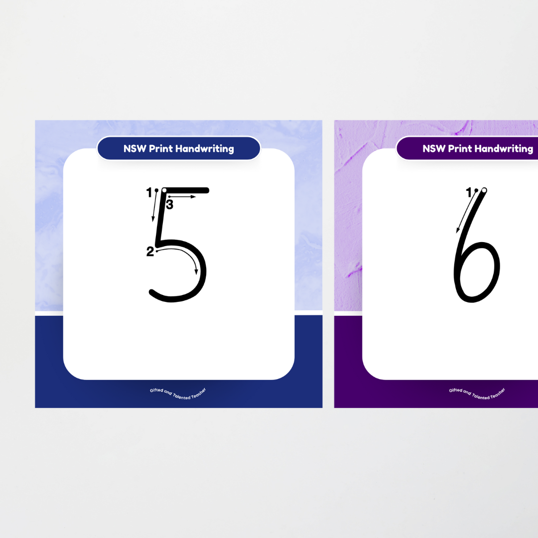 New South Wales Foundation Font: Unlined Handwriting Posters (with directional arrows) - Rainbow - Teacher Resources & Classroom Decor