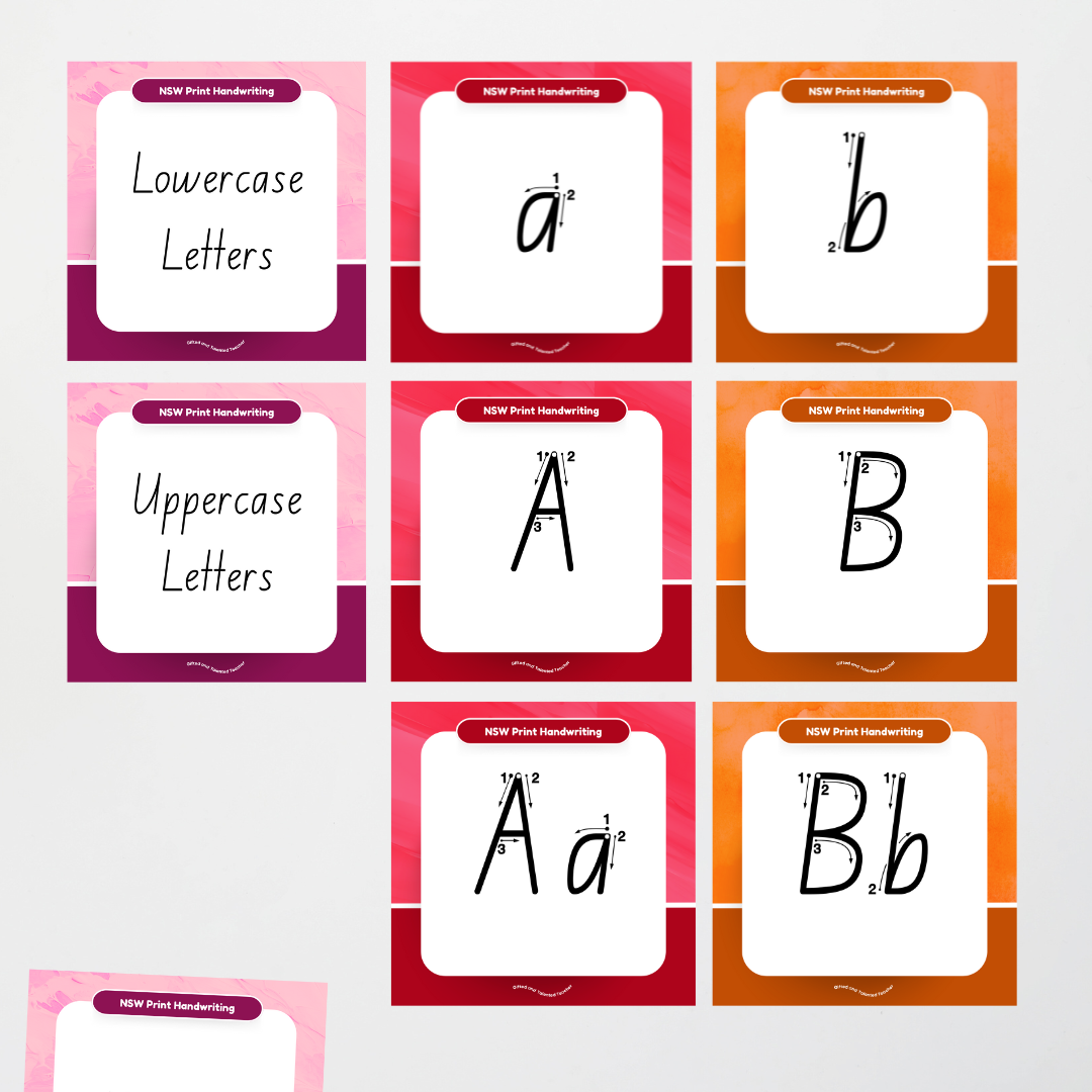 New South Wales Foundation Font: Unlined Handwriting Posters (with directional arrows) - Rainbow - Teacher Resources & Classroom Decor