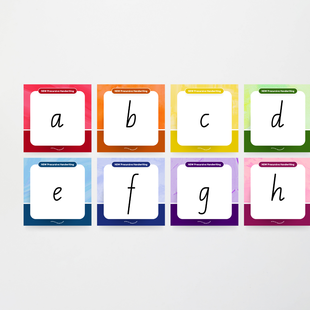 New South Wales Precursive Font: Unlined Handwriting Posters - Rainbow - Teacher Resources & Classroom Decor