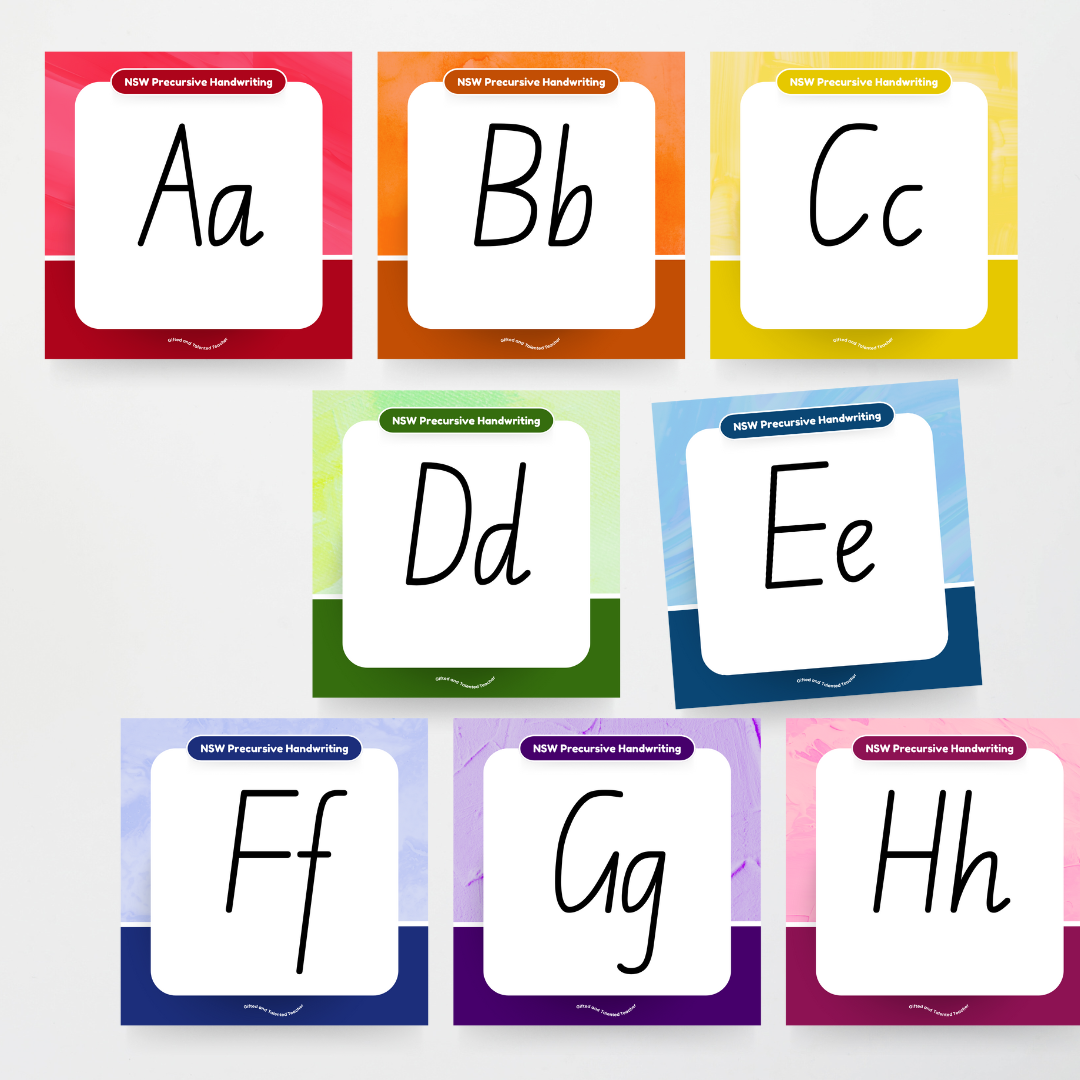 New South Wales Precursive Font: Unlined Handwriting Posters - Rainbow - Teacher Resources & Classroom Decor