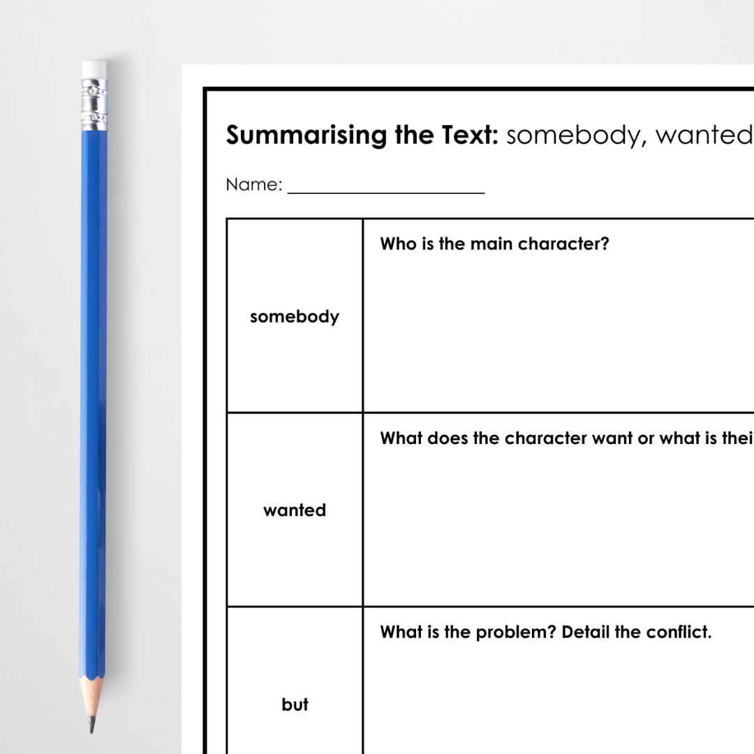 SWBST Somebody, Wanted, But, So Then - Comprehension / Imaginative Text Scaffold - Teacher Resources & Classroom Decor