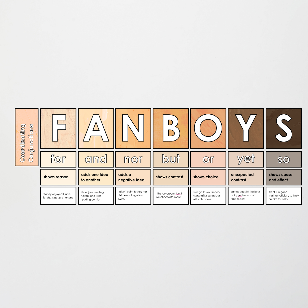 Coordinating Conjunctions: FANBOYS - Sentence Structure: Neutral Classroom Decor - Teacher Resources & Classroom Decor