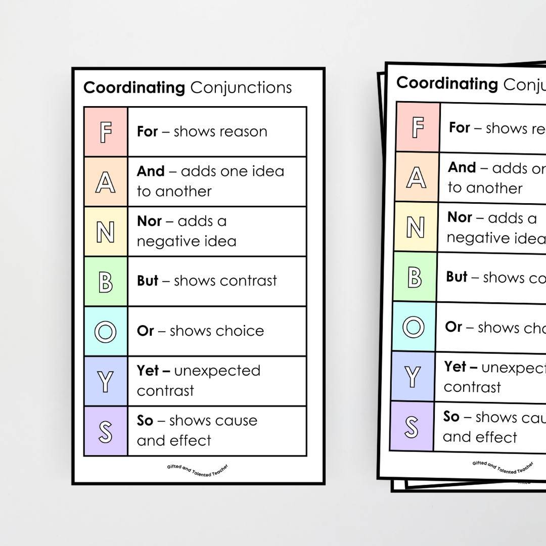 Coordinating Conjunctions: FANBOYS Poster, Bookmark and Activity - Sentence Structure: Pretty in Pastel
