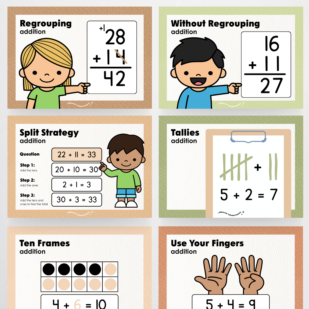 Addition Strategy Posters: Maths Wall Display - Woodland Classroom Decor