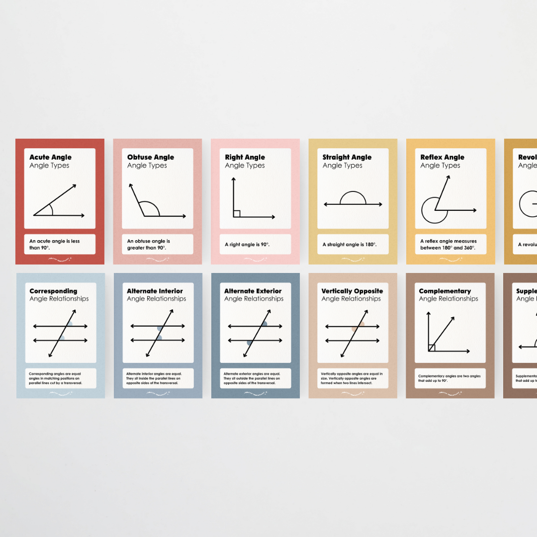 Angle Types and Angle Relationships Posters Bundle - Little Circus Classroom Decor