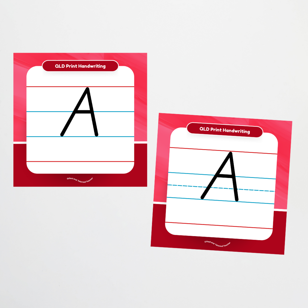 Queensland Beginner Font: Lined Handwriting Posters - Rainbow - Teacher Resources & Classroom Decor