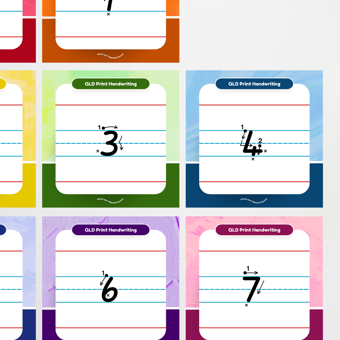 Queensland Beginner Font: Lined Handwriting Posters (with directional arrows) - Rainbow - Teacher Resources & Classroom Decor