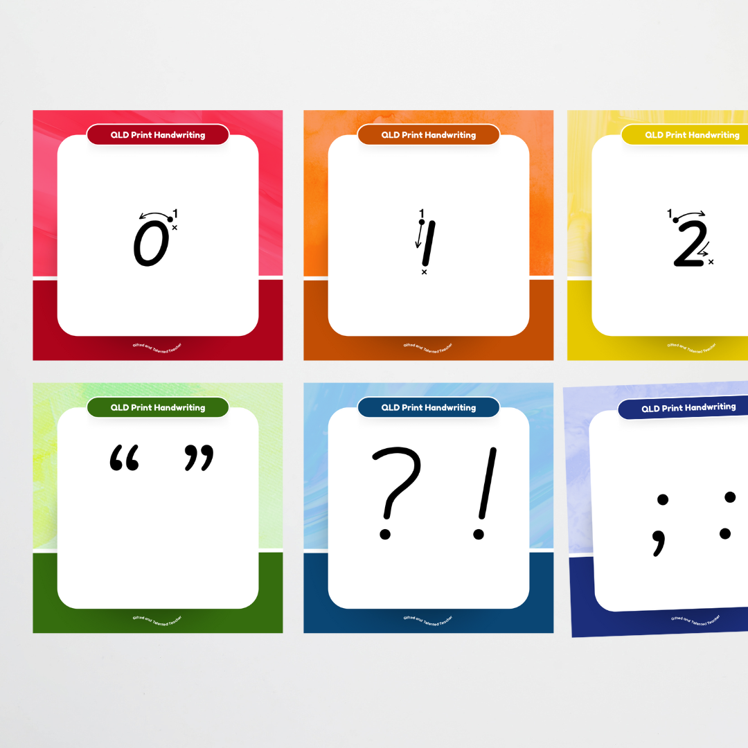 Queensland Beginner Font: Unlined Handwriting Posters (with directional arrows) - Rainbow - Teacher Resources & Classroom Decor