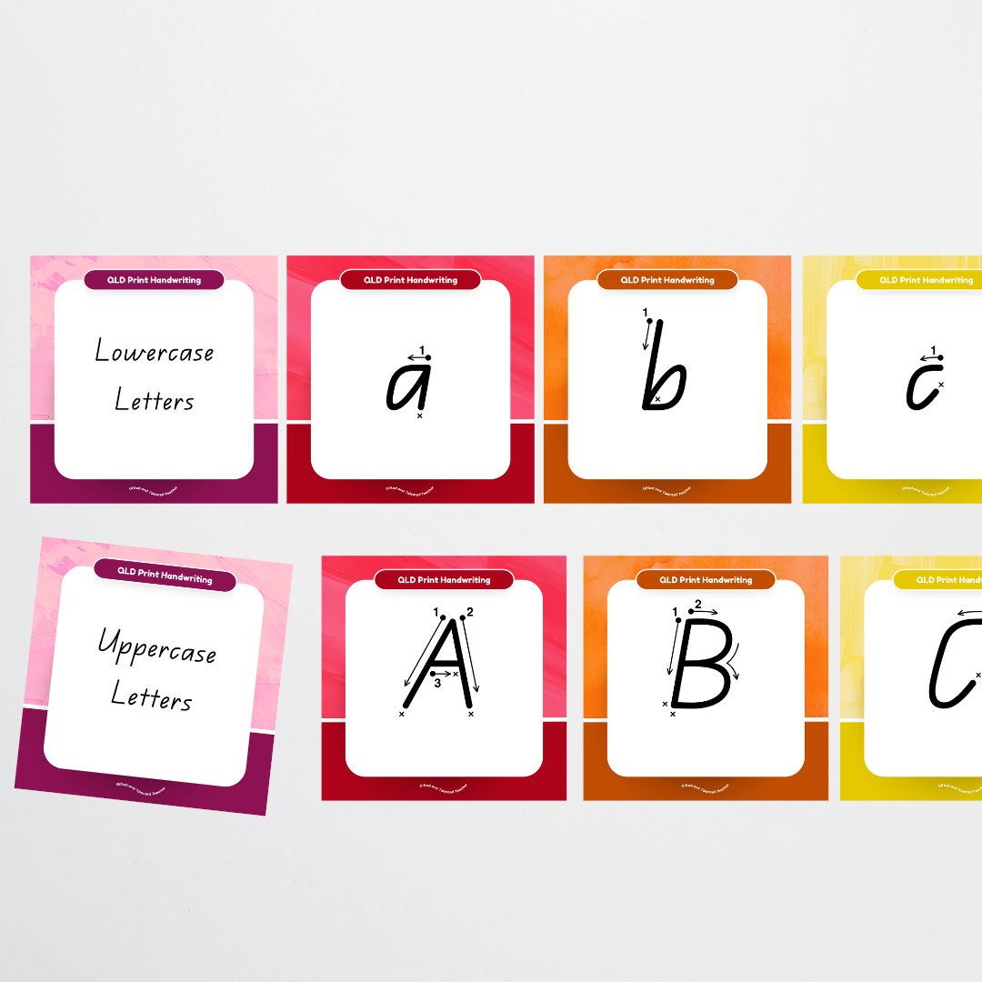 Queensland Beginner Font: Cat Dotted Thirds Lined Handwriting Posters (with directional arrows) - Rainbow - Teacher Resources & Classroom Decor