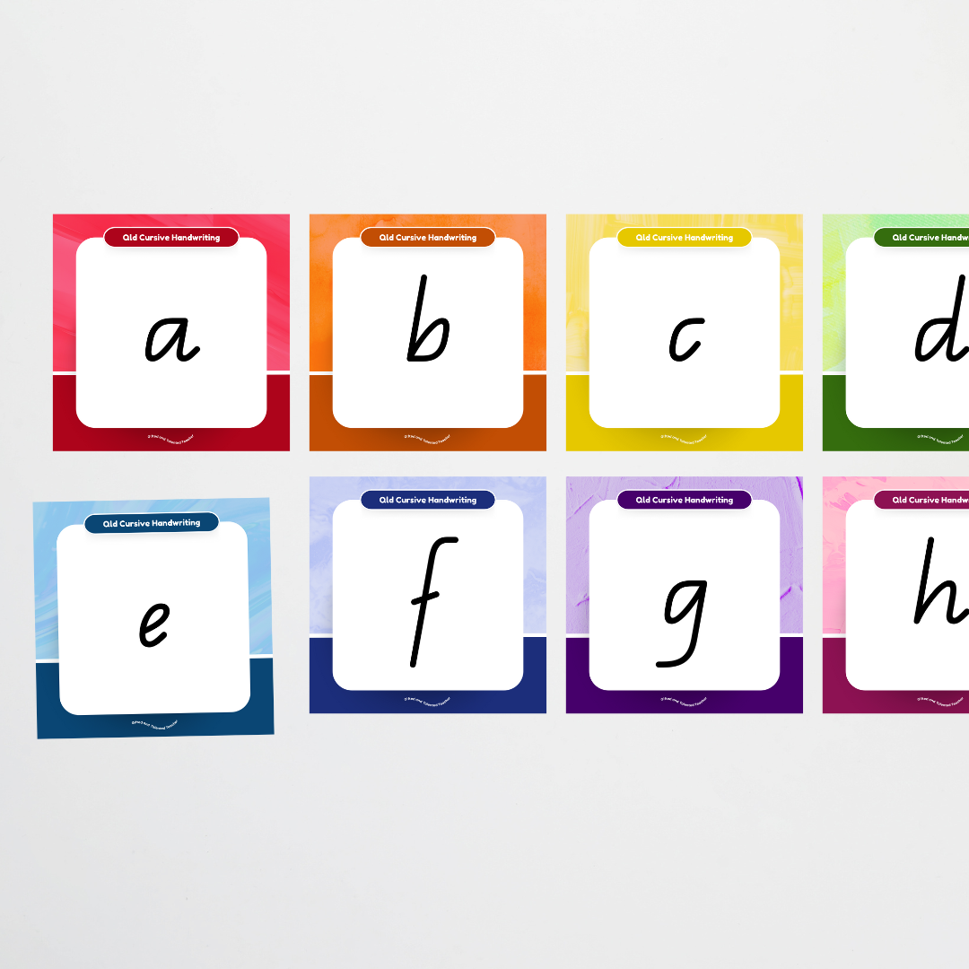 Queensland Precursive Font: Unlined Handwriting Posters - Rainbow - Teacher Resources & Classroom Decor