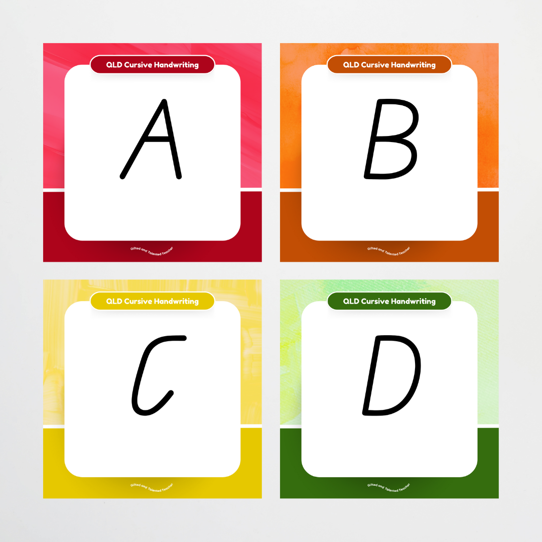 Queensland Precursive Font: Unlined Handwriting Posters - Rainbow - Teacher Resources & Classroom Decor