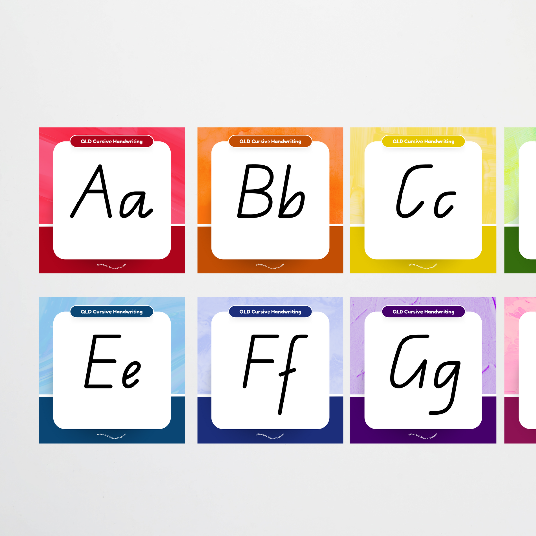 Queensland Precursive Font: Unlined Handwriting Posters - Rainbow - Teacher Resources & Classroom Decor