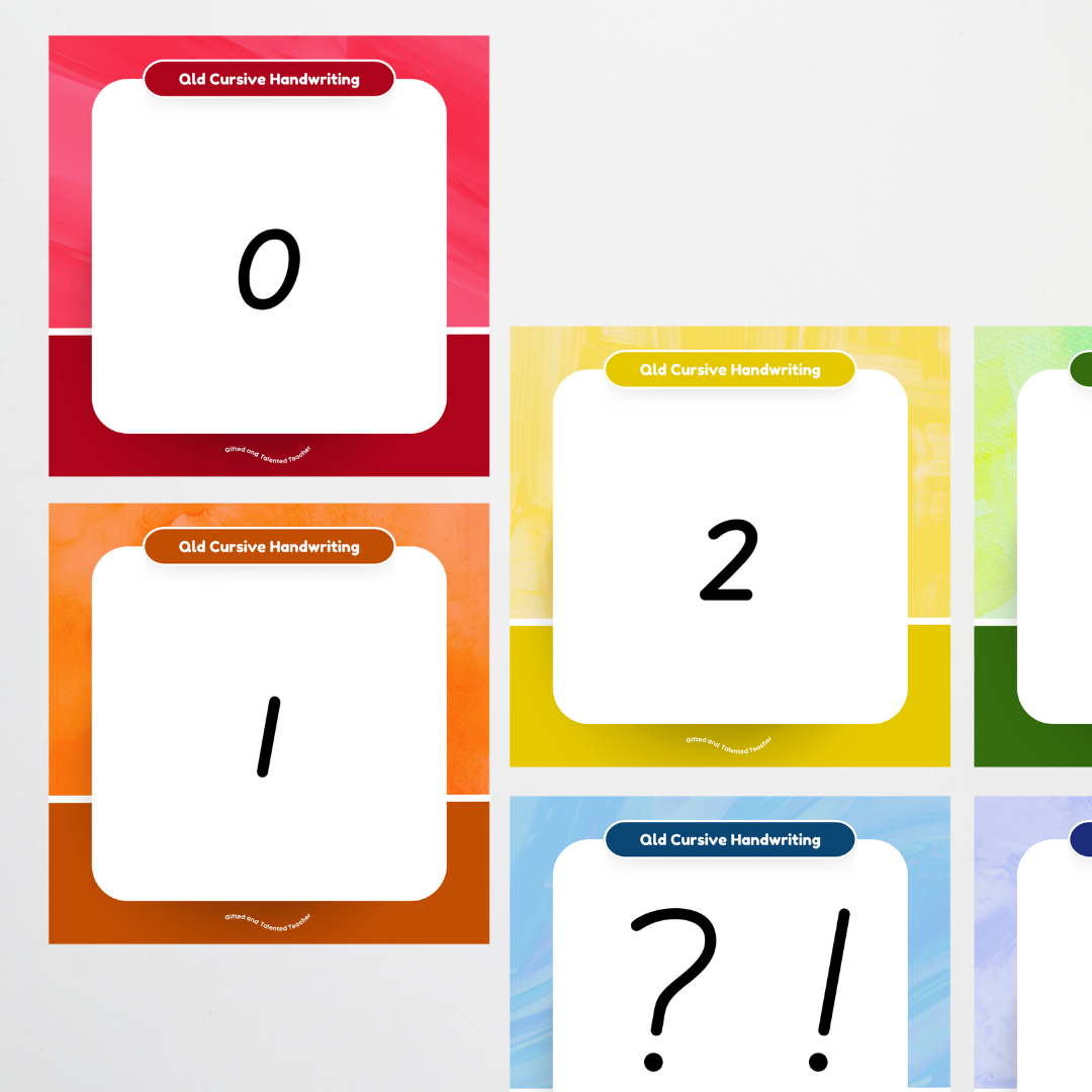 Queensland Precursive Font: Unlined Handwriting Posters - Rainbow - Teacher Resources & Classroom Decor