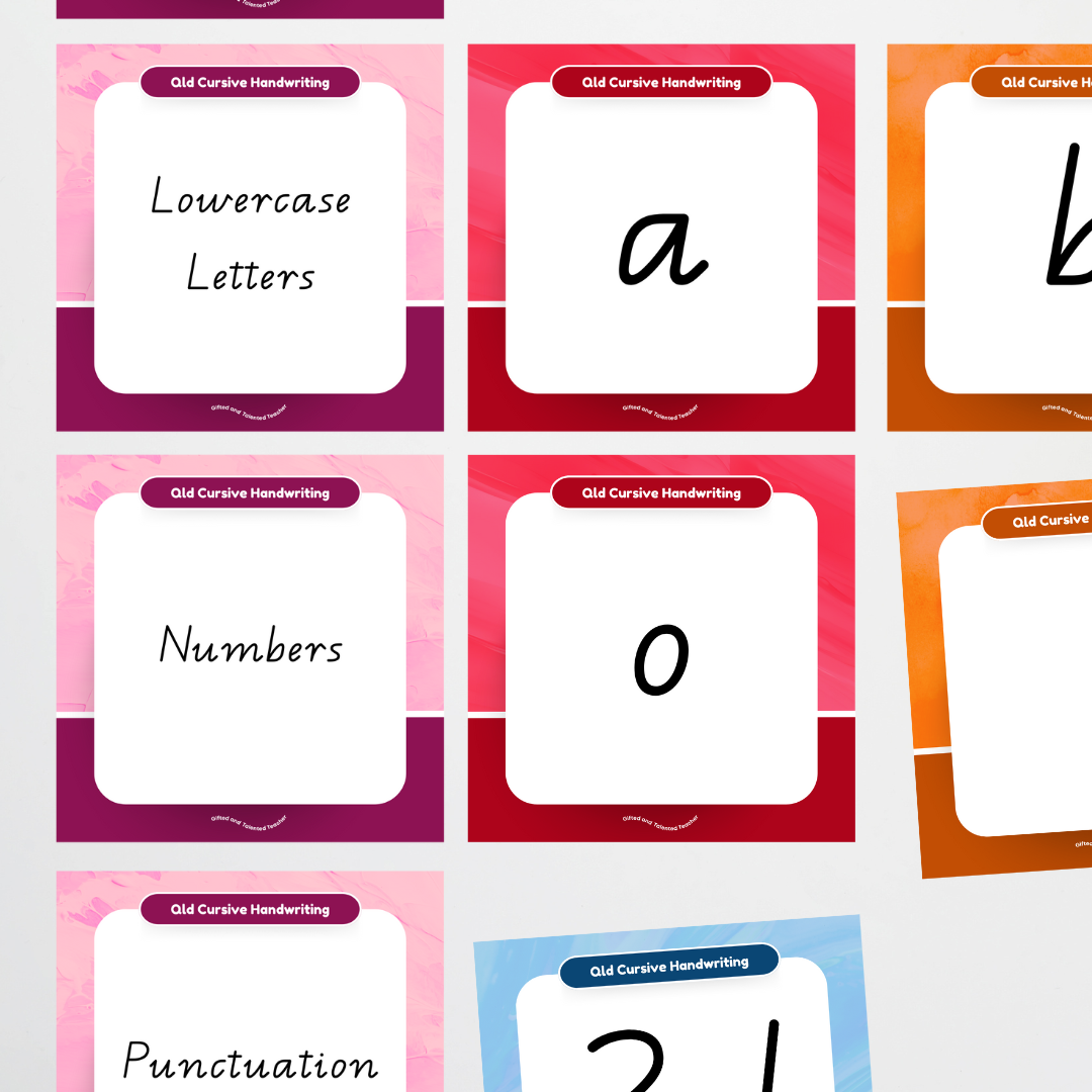 Queensland Precursive Font: Unlined Handwriting Posters - Rainbow - Teacher Resources & Classroom Decor