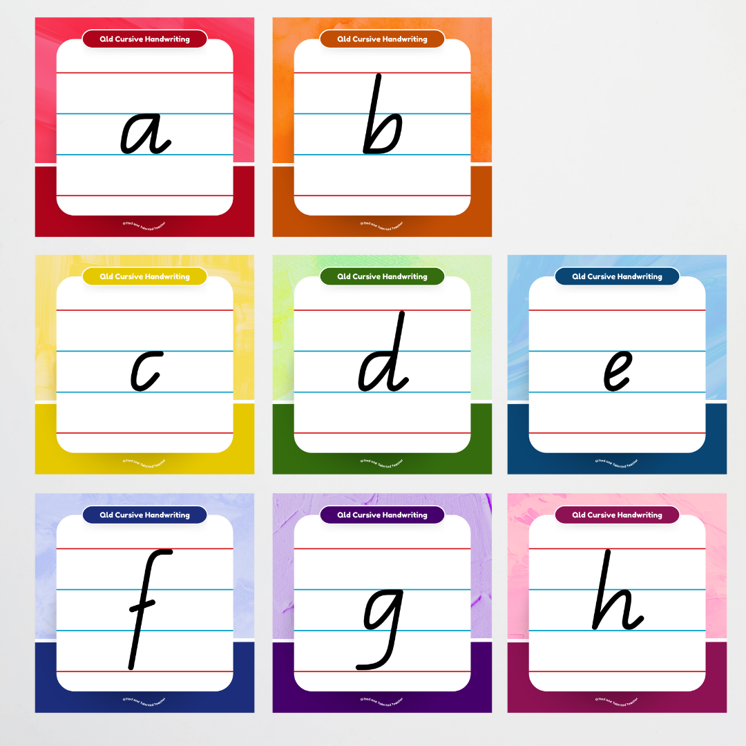 Queensland Precursive Font: Lined Handwriting Posters - Rainbow - Teacher Resources & Classroom Decor