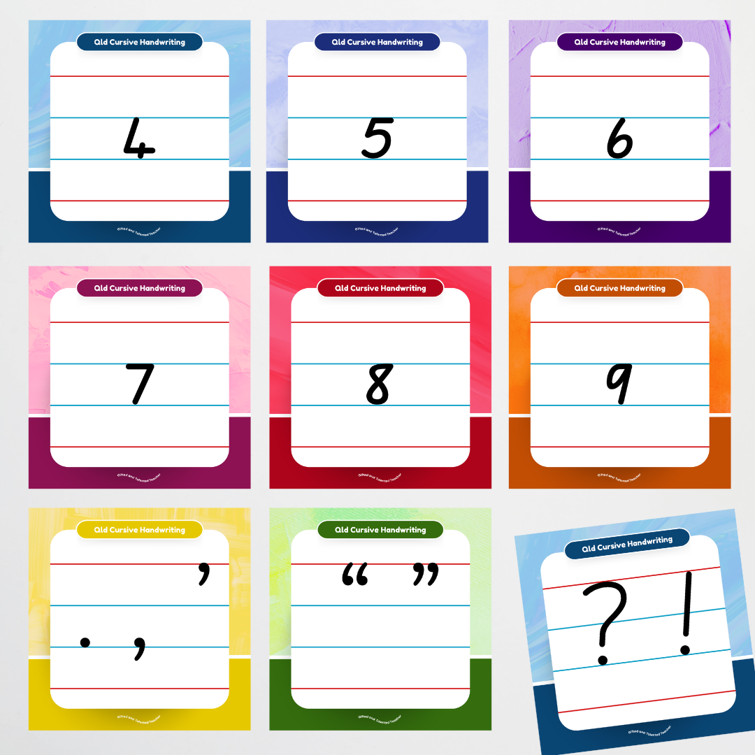 Queensland Precursive Font: Lined Handwriting Posters - Rainbow - Teacher Resources & Classroom Decor