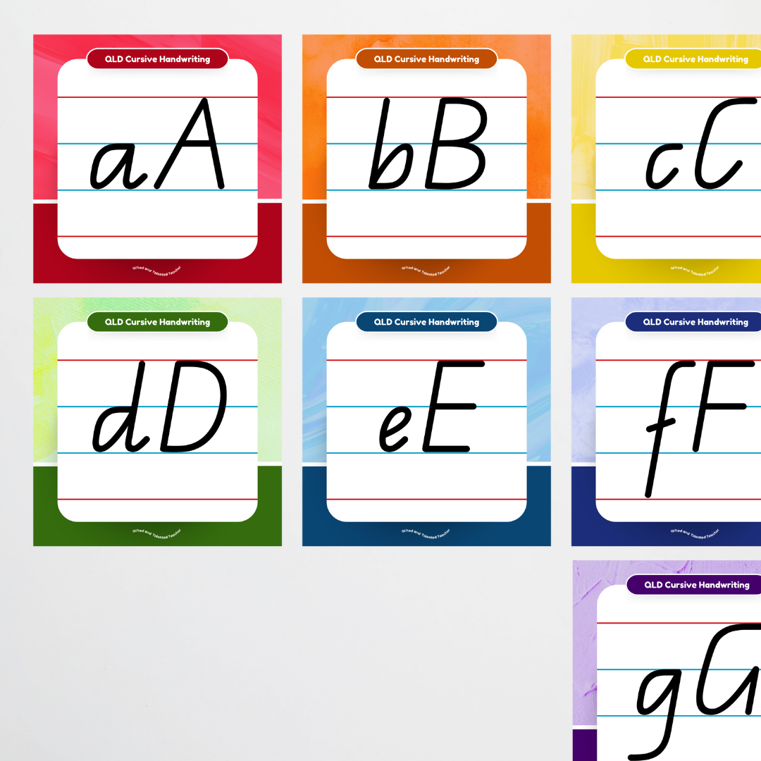 Queensland Precursive Font: Lined Handwriting Posters - Rainbow - Teacher Resources & Classroom Decor