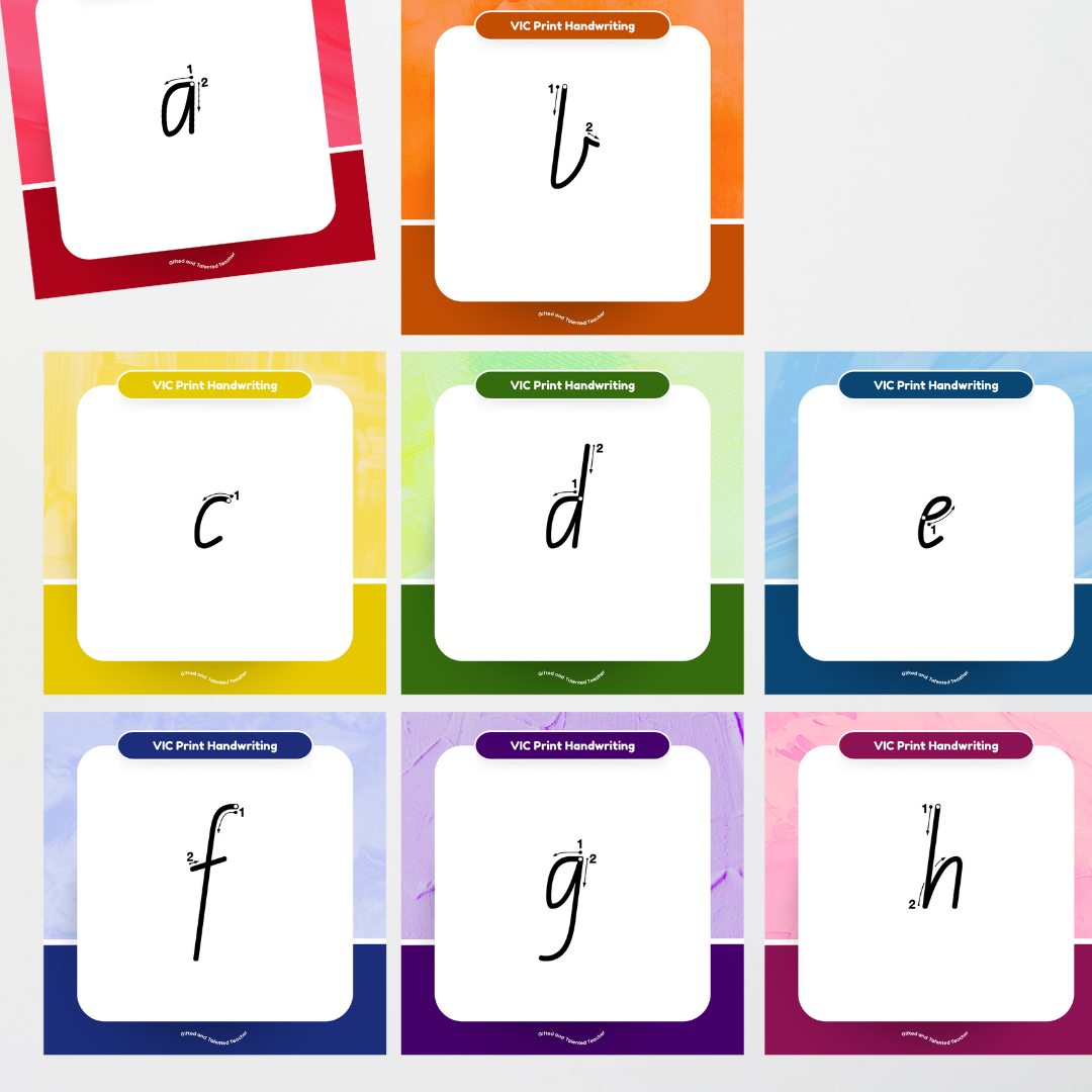 Victorian Print Font: Unlined Handwriting Posters (with directional arrows) - Rainbow - Teacher Resources & Classroom Decor